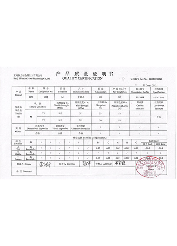 Chứng nhận chất lượng